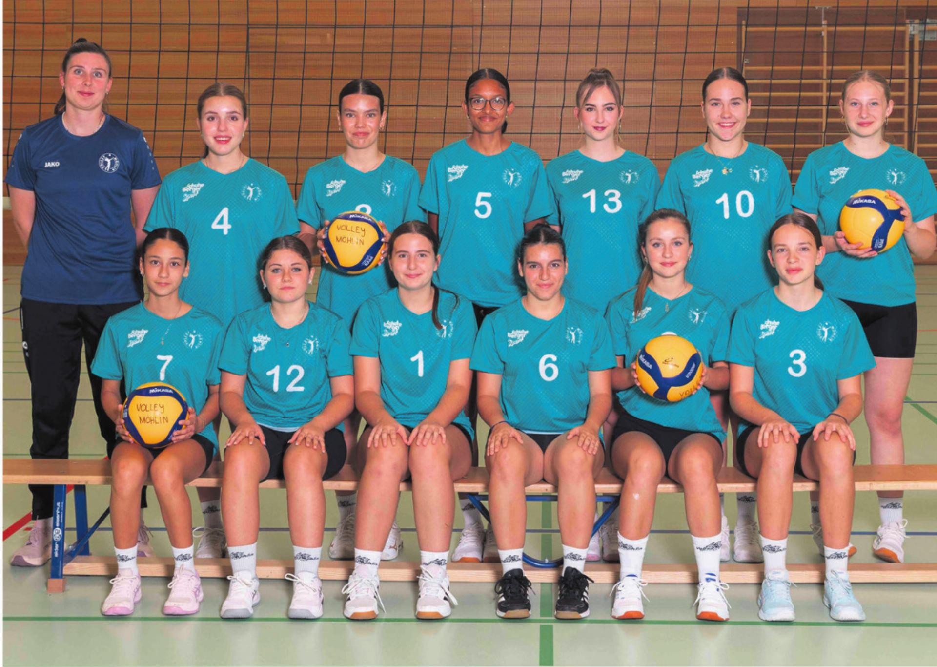 Für die Finalrunde qualifiziert - Das Bild wird blockiert. – Möglicherweise durch einen aktiven Adblocker.