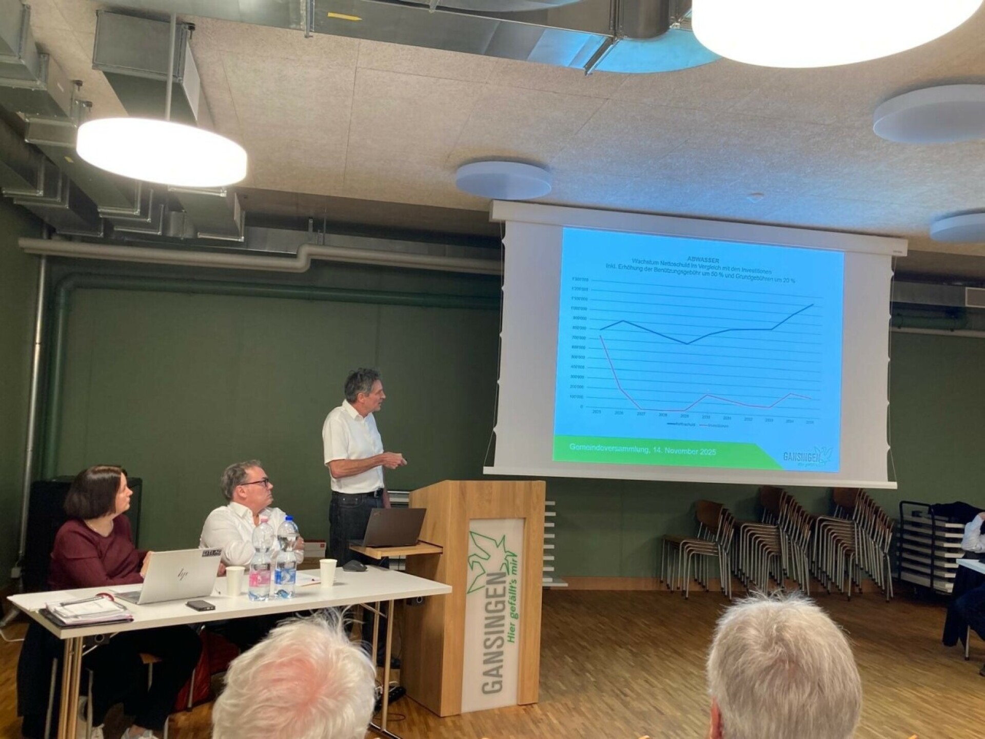 Gansingen genehmigt alle Geschäfte - Das Bild wird blockiert. – Möglicherweise durch einen aktiven Adblocker.