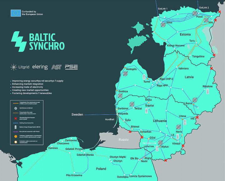 Das Elektrizitätssystem der baltischen Staaten hat sich dem Kontinentaleuropäischen System angeschlossen, dessen Ursprung auf Rheinfelden zurückgeht. Grafik: zVg