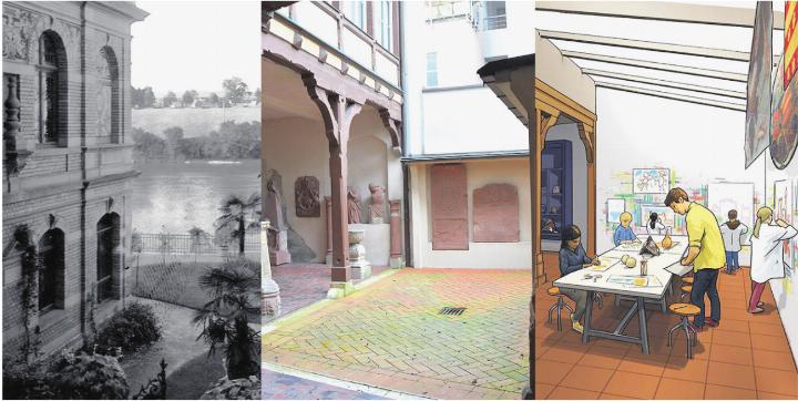 Das Museumshöfli – gestern, heute, morgen: bürgerliche Gartenanlage, offener Ausstellungs- und Veranstaltungsraum, gedeckter Workshop- und Begegnungsraum. Foto: zVg