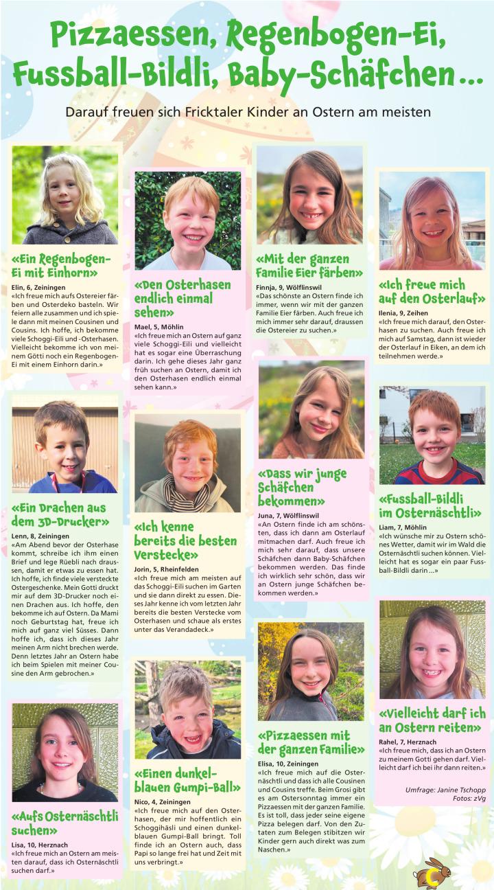 Umfrage: Janine Tschopp
Fotos: zVg